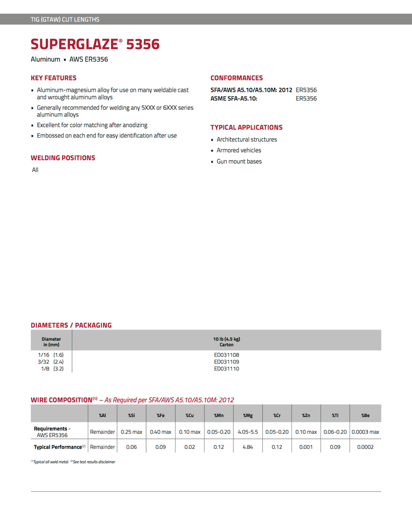 Lincoln SuperGlaze 5356 Spec Sheet