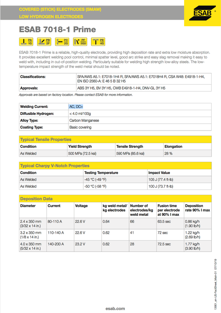 ESAB 7018-1 Prime Spec Sheet